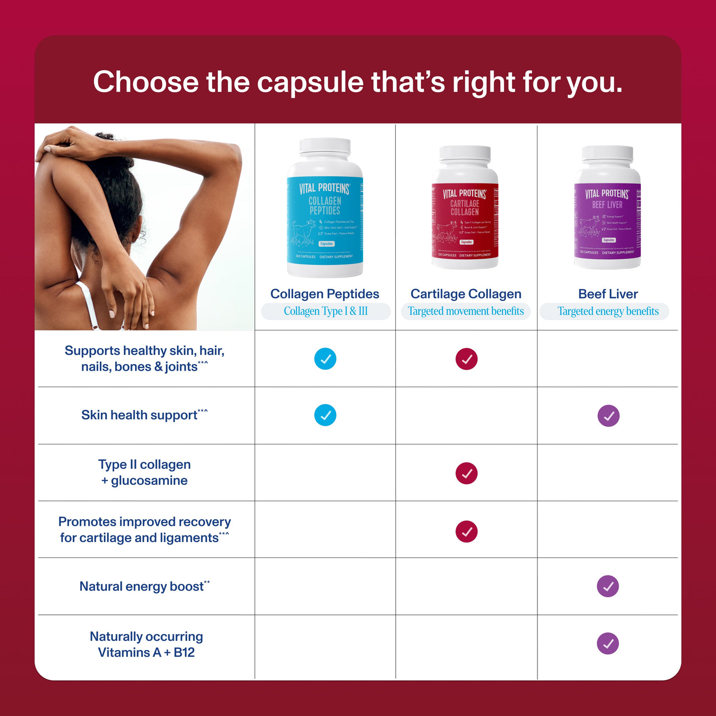 Cartilage Collagen - Capsules