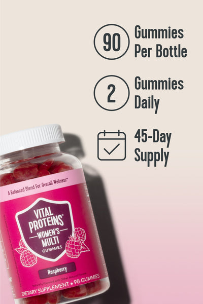 Women's Multi Gummies