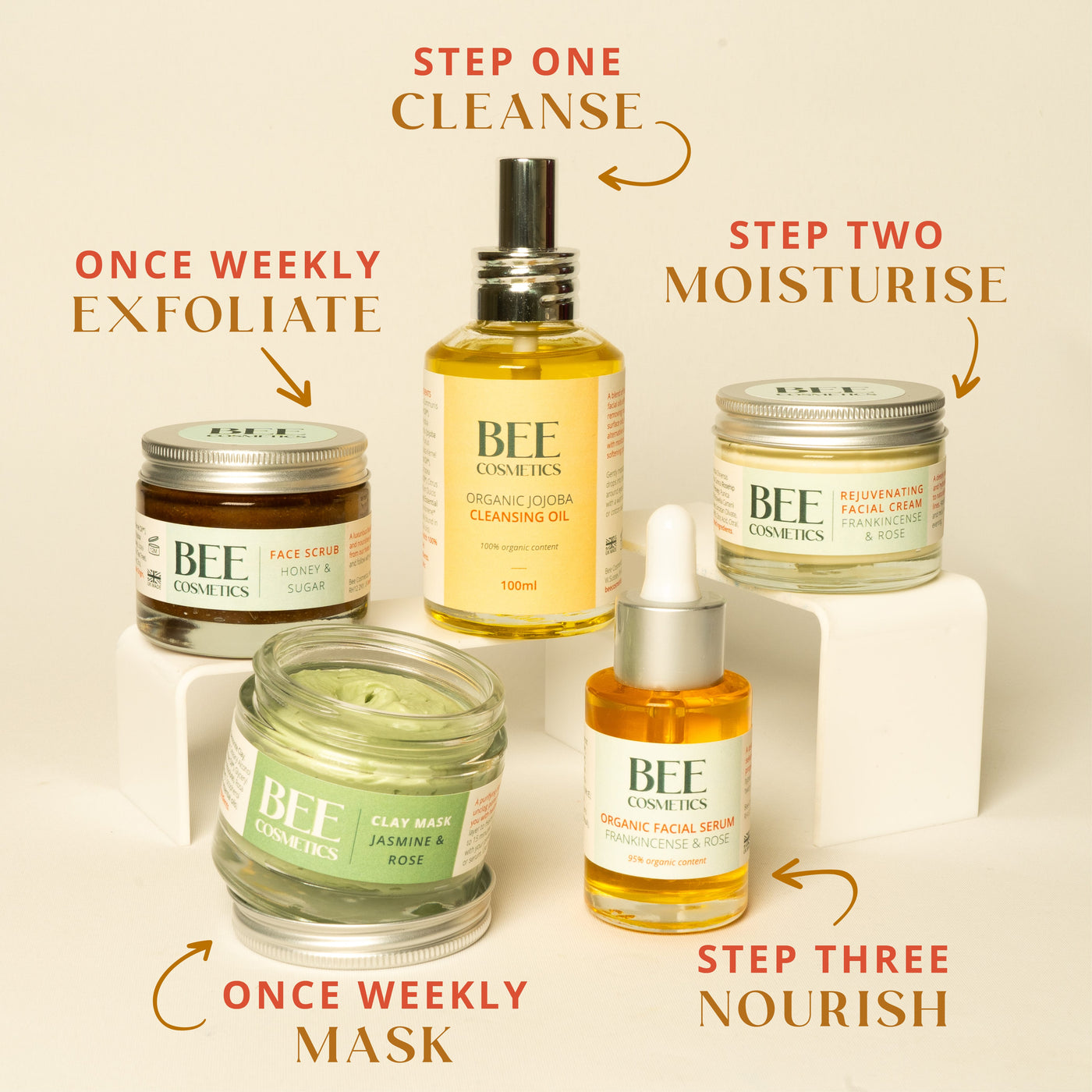 Facial Routine Skincare Set